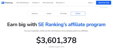 se ranking affiliate|SE Ranking Affiliate Program: Everything You Need to .